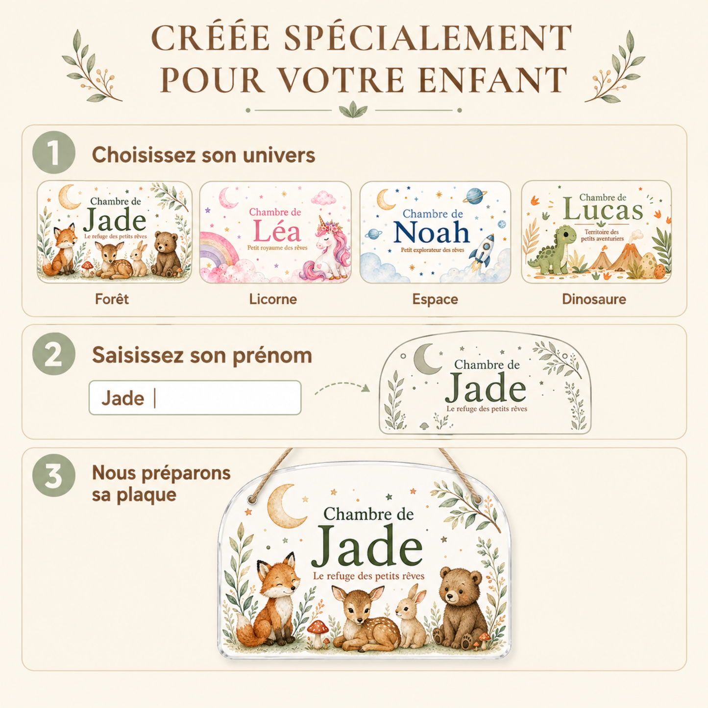 Plaque de porte enfant personnalisée avec prénom – Acrylique – 4 univers au choix