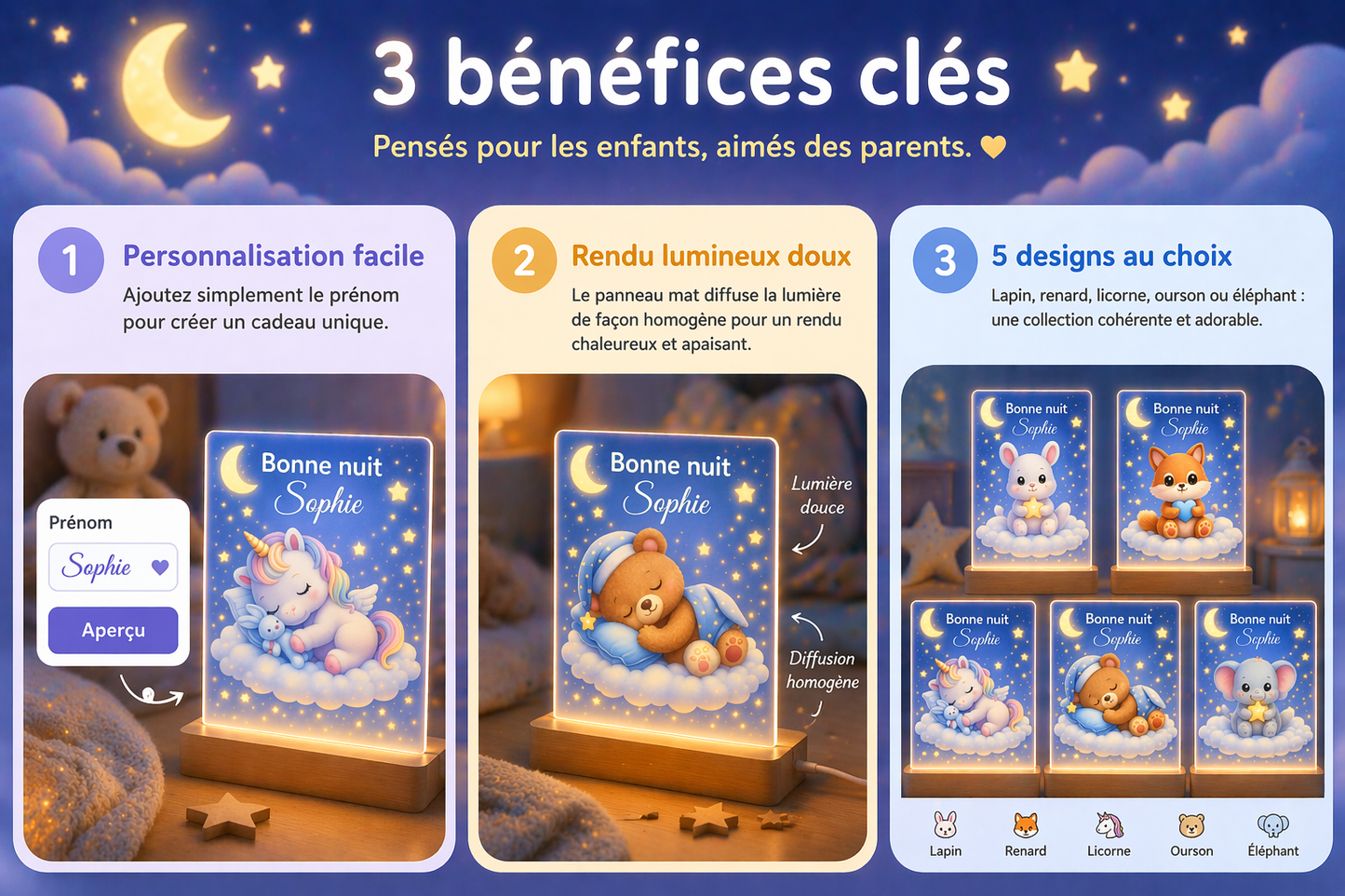 Veilleuse bébé personnalisée avec prénom